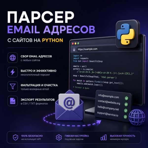 Парсер email-адресов с сайтов на Python