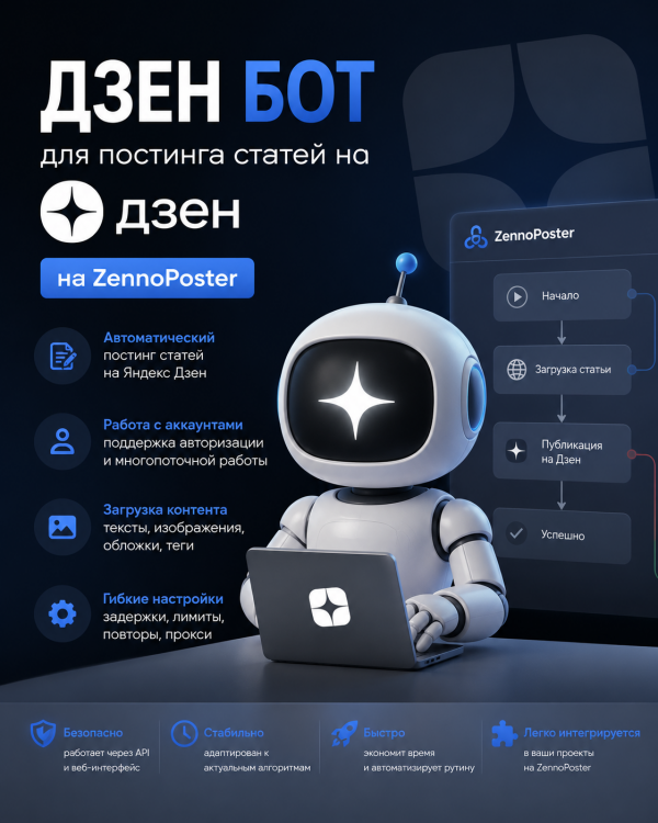 Дзен бот для постинга статей на ZennoPoster — автоматизация публикаций в Яндекс Дзен